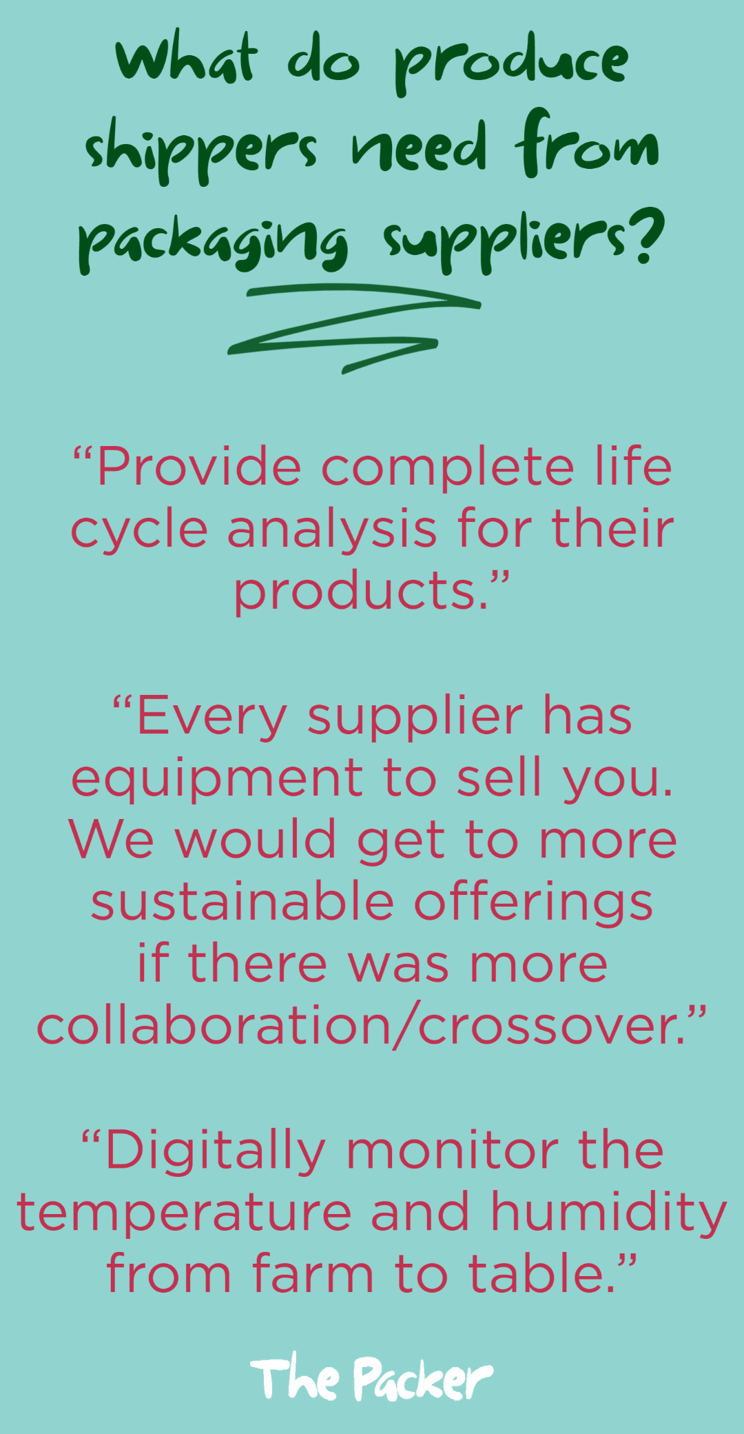 What do produce shippers need from packaging suppliers? The Packer